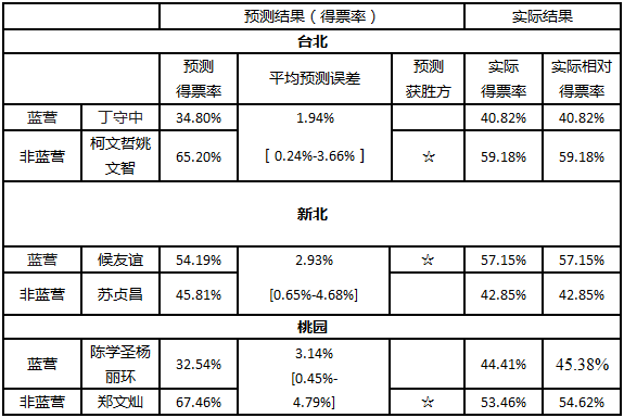 微信圖片_20181204141307